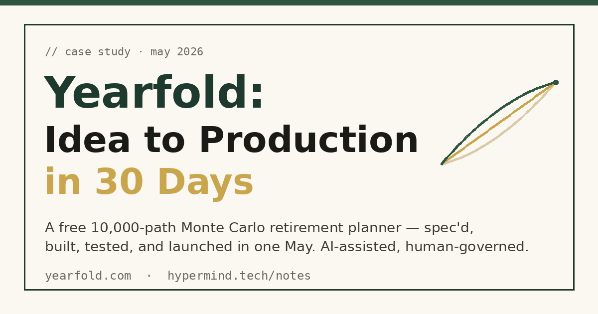 Yearfold — idea to production in 30 days