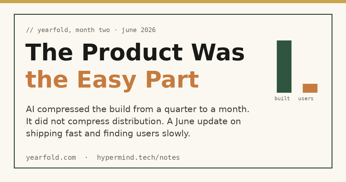 Yearfold month two — the product was the easy part